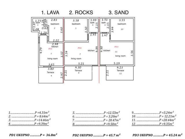 Апартаменты Villa Bajka Бар-32