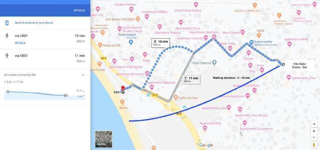 Апартаменты Villa Bajka Бар-63